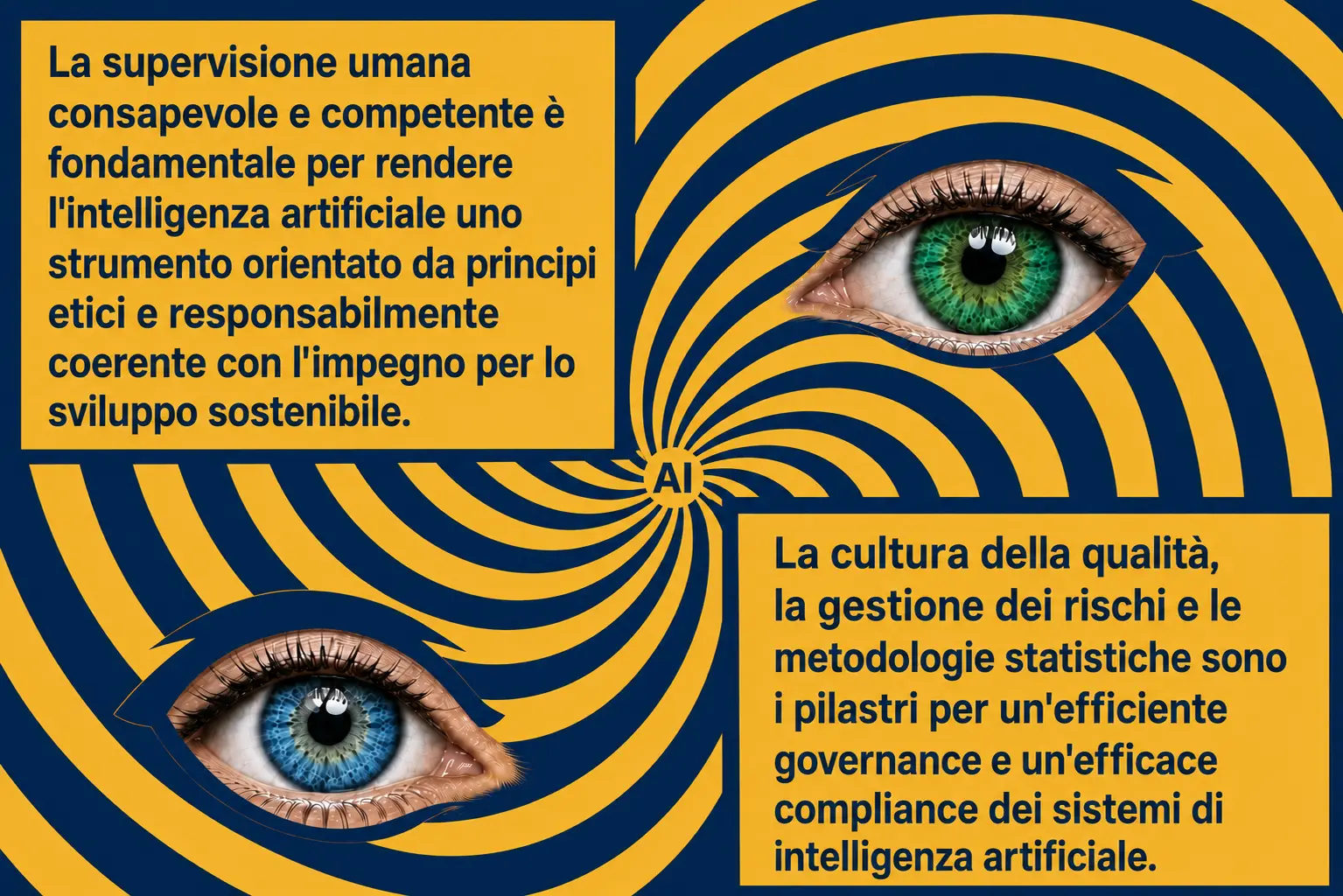 Gli sguardi AICQCN Academy: supervisione umana e cultura della qualità per l'intelligenza artificiale